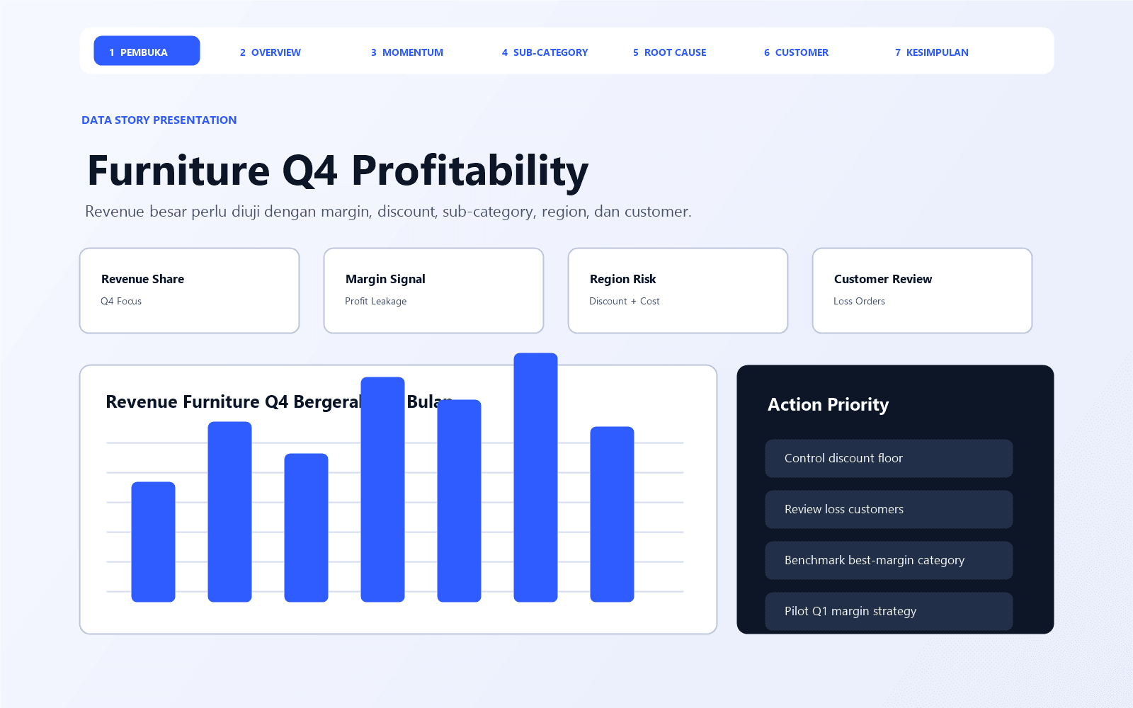 Davis Presentation Client visual
