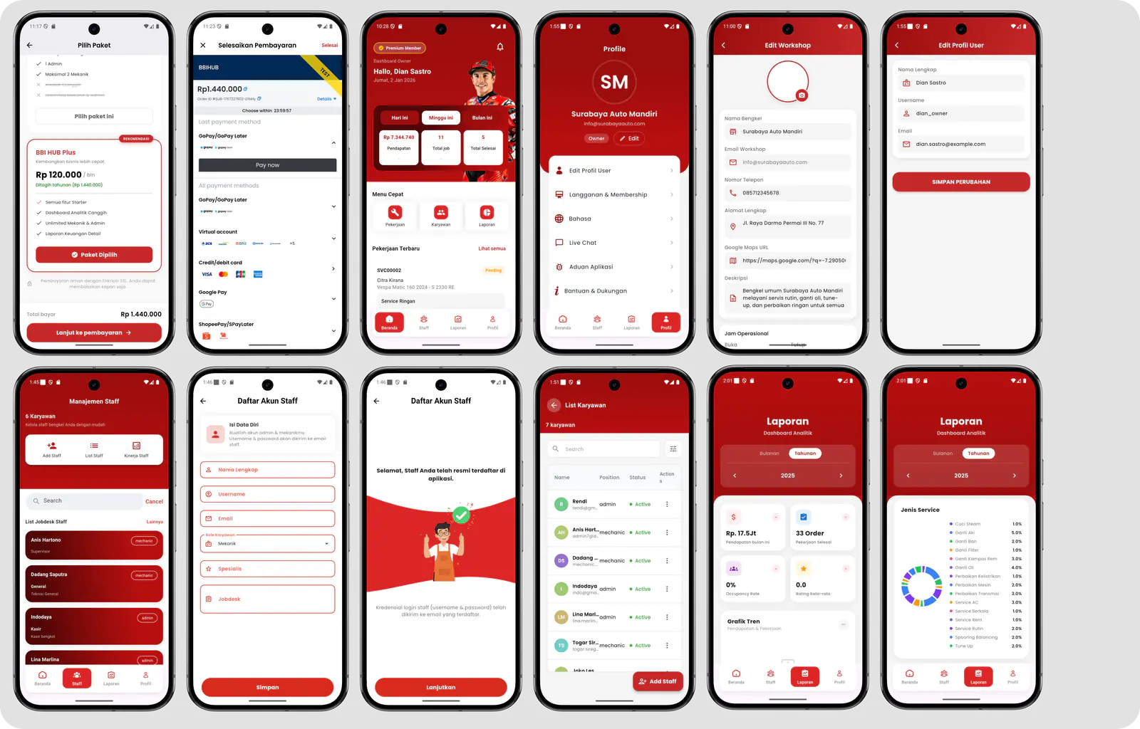 BBI HUB Applications Client visual